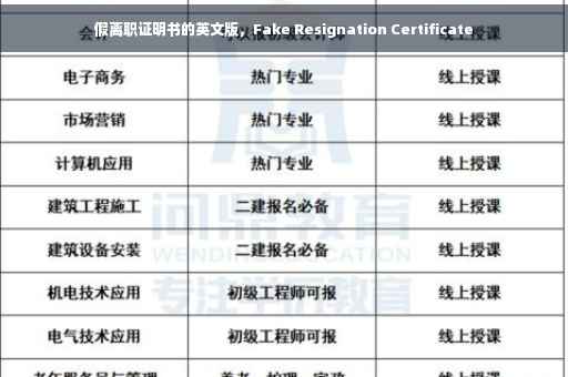 假离职证明书的英文版，Fake Resignation Certificate