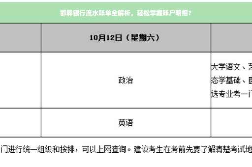 邯郸银行流水账单全解析，轻松掌握账户明细?