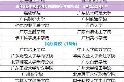 揭秘银行半年流水背后的周末故事与趋势洞察，周末能否查询？??