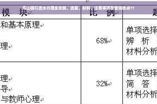 乐山银行流水办理全攻略，流程、材料、注意事项及查询地点??