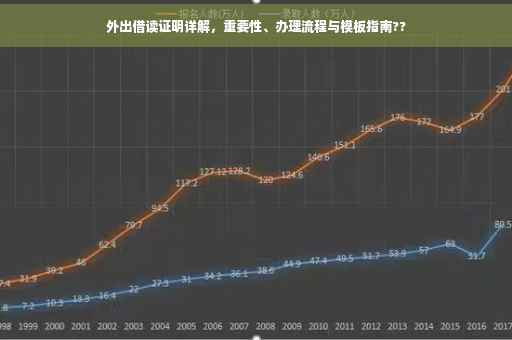 外出借读证明详解，重要性、办理流程与模板指南??