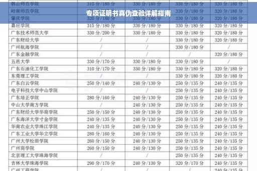 专项证明书真伪查验详解指南