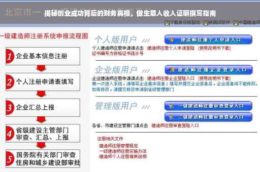 揭秘创业成功背后的财务真相，做生意人收入证明撰写指南