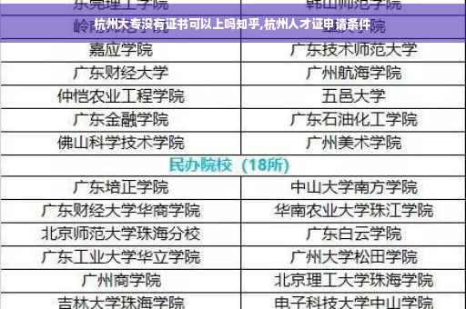 杭州大专没有证书可以上吗知乎,杭州人才证申请条件
