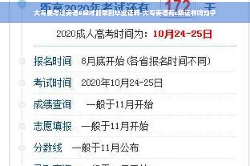 大专要考过英语B级才能拿到毕业证吗-大专英语有c级证书吗知乎