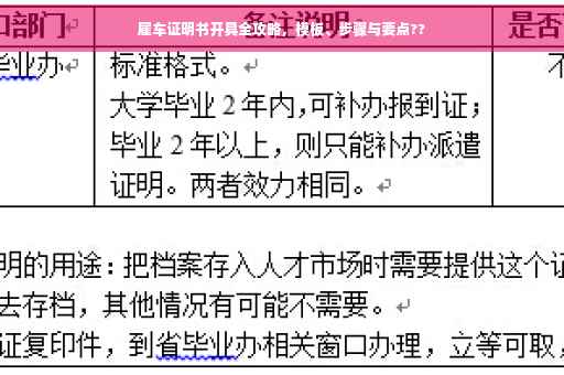 雇车证明书开具全攻略，模板、步骤与要点??