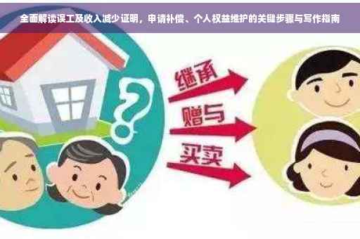 全面解读误工及收入减少证明，申请补偿、个人权益维护的关键步骤与写作指南