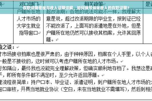 在职证明模板与收入证明详解，如何撰写包含收入的在职证明？