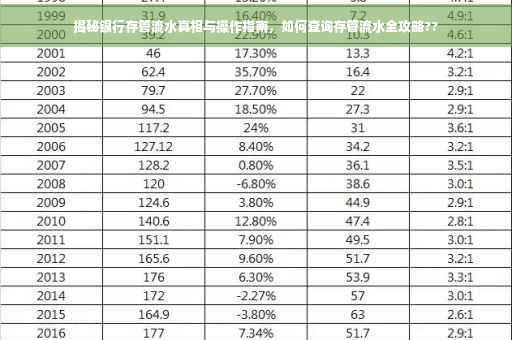 揭秘银行存管流水真相与操作指南，如何查询存管流水全攻略??