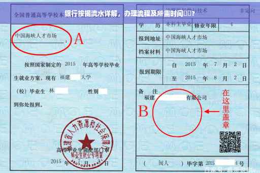银行按揭流水详解，办理流程及所需时间⚡️?