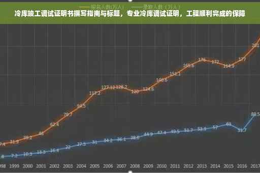 冷库竣工调试证明书撰写指南与标题，专业冷库调试证明，工程顺利完成的保障