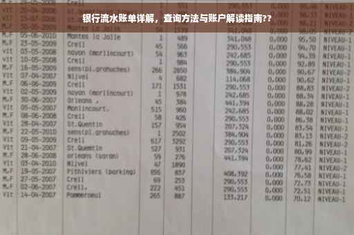 银行流水账单详解，查询方法与账户解读指南??
