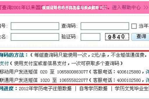 疾病证明书的开具流程与要点解析 ?⚡️