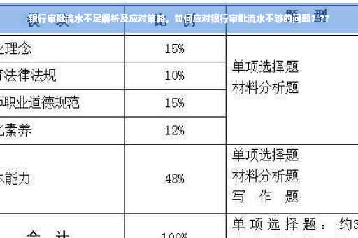 银行审批流水不足解析及应对策略，如何应对银行审批流水不够的问题？??