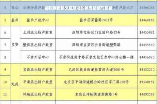 邮政用房移交证明书的撰写指南与模板