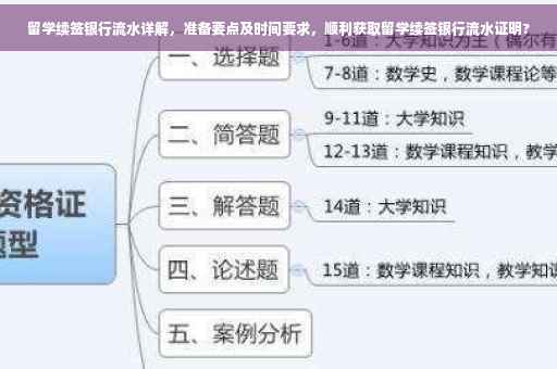 留学续签银行流水详解，准备要点及时间要求，顺利获取留学续签银行流水证明?