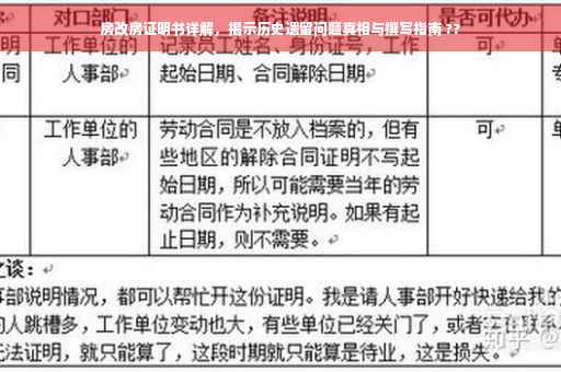 房改房证明书详解，揭示历史遗留问题真相与撰写指南 ??