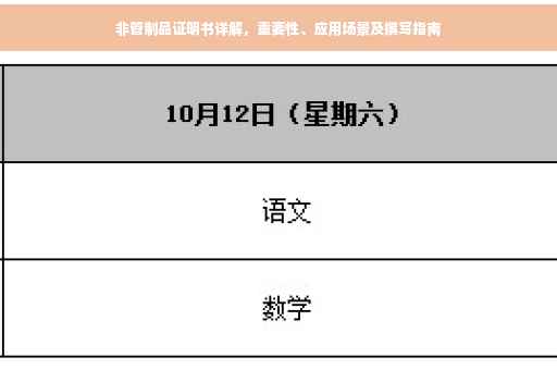 非管制品证明书详解，重要性、应用场景及撰写指南