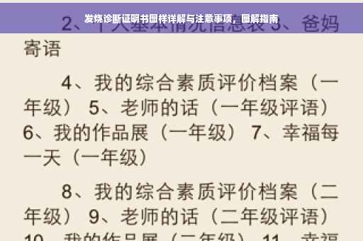 发烧诊断证明书图样详解与注意事项，图解指南