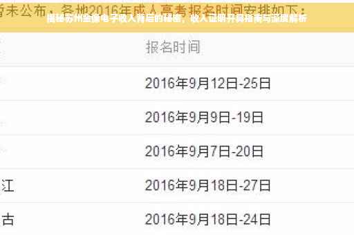揭秘苏州金像电子收入背后的秘密，收入证明开具指南与深度解析