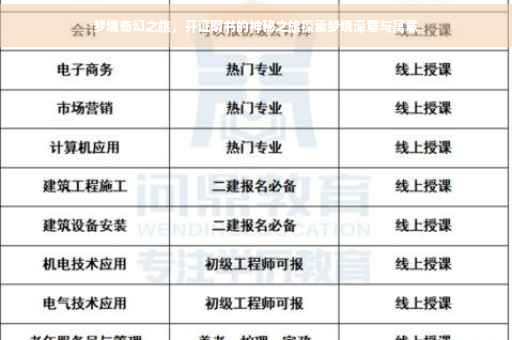 梦境奇幻之旅，开证明书的神秘之旅探索梦境深意与寓意