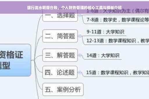 银行流水明细台账，个人财务管理的核心工具与模板介绍