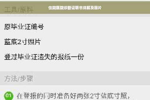 住院医院诊断证明书详解及图片