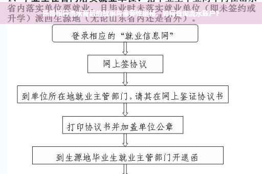 乐昌银行流水背后的故事与重要性揭秘，如何查询流水账户？