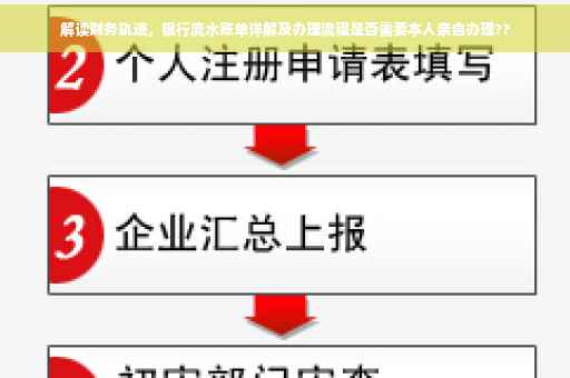 解读财务轨迹，银行流水账单详解及办理流程是否需要本人亲自办理??