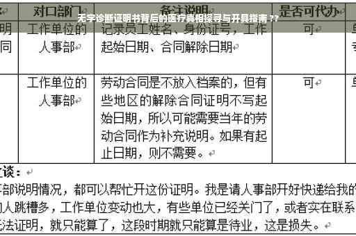 无字诊断证明书背后的医疗真相探寻与开具指南 ??