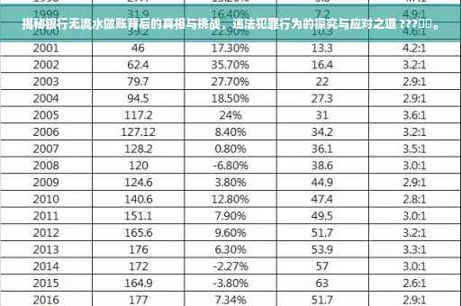 揭秘银行无流水做账背后的真相与挑战，违法犯罪行为的探究与应对之道 ???​​。
