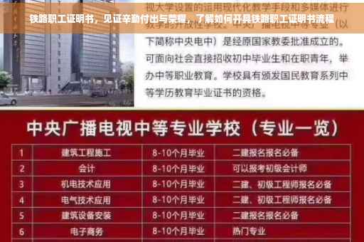 铁路职工证明书，见证辛勤付出与荣耀，了解如何开具铁路职工证明书流程