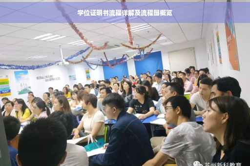 学位证明书流程详解及流程图概览