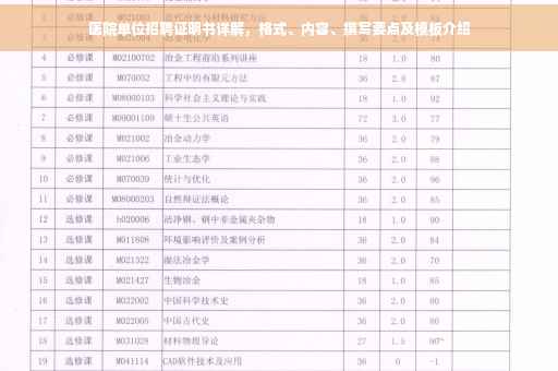 医院单位招聘证明书详解，格式、内容、撰写要点及模板介绍