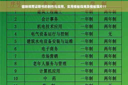 猫咪绝育证明书的制作与应用，实用模板指南及模板图片??