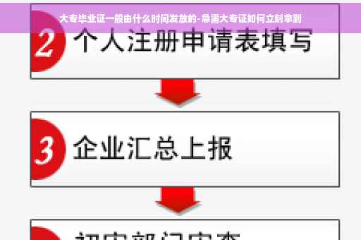 大专毕业证一般由什么时间发放的-急需大专证如何立刻拿到