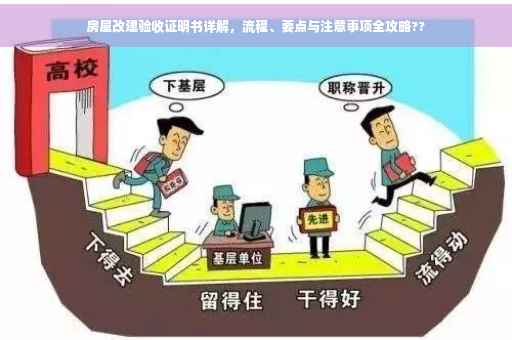 房屋改建验收证明书详解，流程、要点与注意事项全攻略??