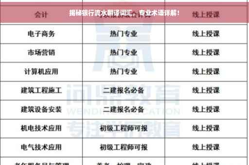 揭秘银行流水翻译词汇，专业术语详解！