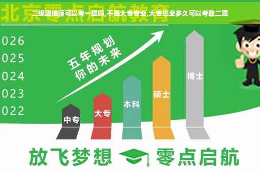二级建造师可以考一建吗,不是大专专业,大专毕业多久可以考取二建