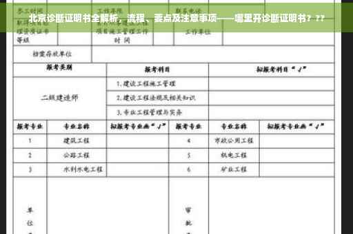 北京诊断证明书全解析，流程、要点及注意事项——哪里开诊断证明书？??