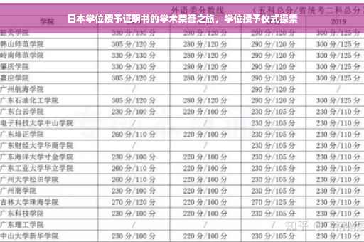 日本学位授予证明书的学术荣誉之旅，学位授予仪式探索
