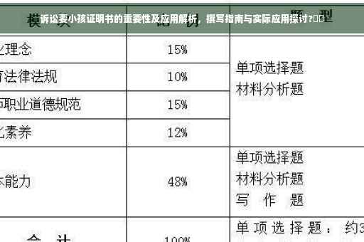 诉讼要小孩证明书的重要性及应用解析，撰写指南与实际应用探讨?⚡️