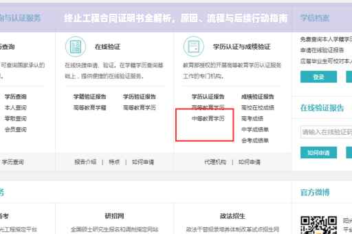 终止工程合同证明书全解析，原因、流程与后续行动指南