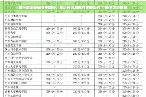 银行流水余额突变解析，背后原因与应对策略探讨 ??解决之道揭秘