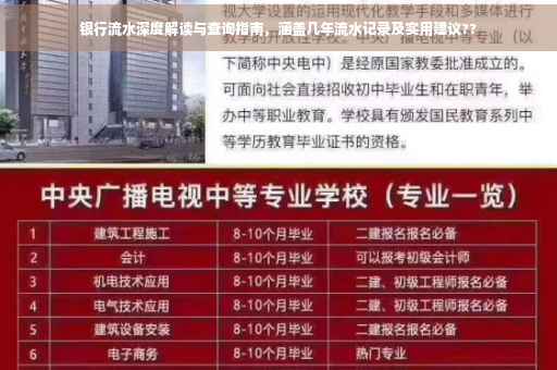 银行流水深度解读与查询指南，涵盖几年流水记录及实用建议??