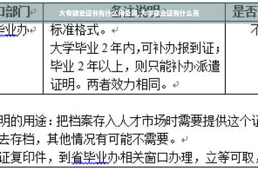 大专肄业证书有什么用处吗,大学肄业证有什么用