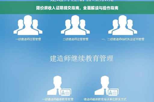 限价房收入证明提交指南，全面解读与操作指南