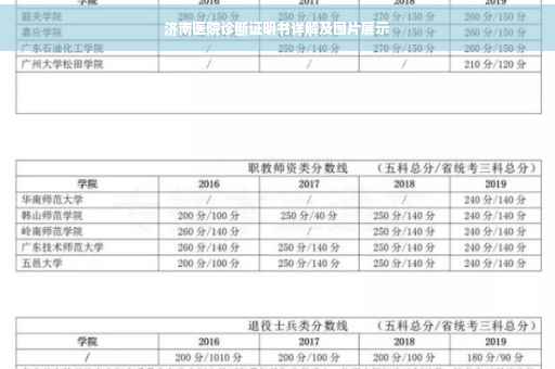 济南医院诊断证明书详解及图片展示