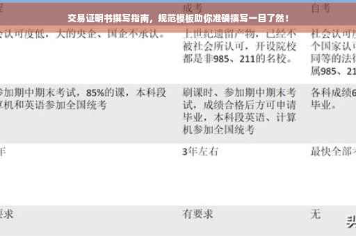 交易证明书撰写指南，规范模板助你准确撰写一目了然！