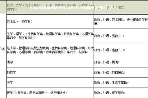 90后厨师毕业证书图片(90后厨师毕业证书图片大全)